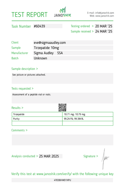 Tirzepatide Monthly